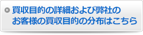 買収目的の詳細および弊社のお客様の買収目的の分布はこちら