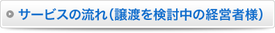 サービスの流れ（譲渡を検討中の経営者様）