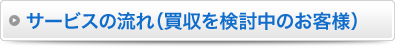 サービスの流れ（買収を検討中のお客様）