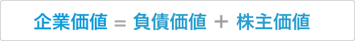 企業価値 = 負債価値 ＋ 株主価値