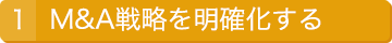 1.M&A戦略を明確化する