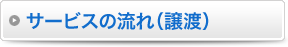 サービスの流れ（譲渡） 